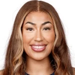 Shakira Austin