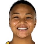 Quay Miller