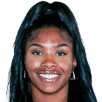 Dasia Young