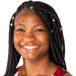 Makayla Daniels