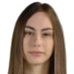 Matea Nikolic