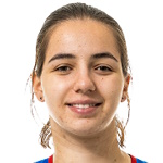 Danai Papadopoulou