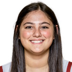 Izzi Zingaro