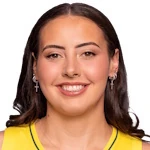 MacKenzie Holmes
