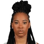 Aziaha James