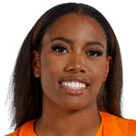Kaiya Wynn