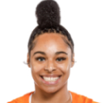 Brooklynn Miles
