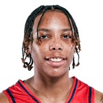 Keshuna Luckett
