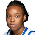Eniya Russell
