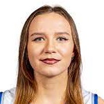 Kseniya Malashka