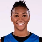 Savannah Wilkinson