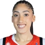 Niyah Becker