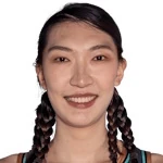 Han Xu