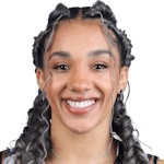 Gabby Williams