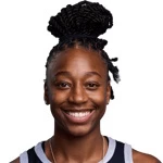 Jewell Loyd