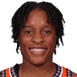 Kamiah Smalls