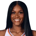 Kalani Brown
