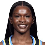 Aicha Coulibaly
