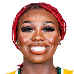 Aijha Blackwell