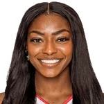Keiunna Walker