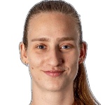 Lena Svanholm