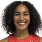 Mykel Parham