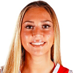 Emina Selimovic
