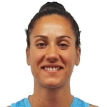 Nina Milić