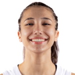 Asya Ulker