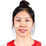 Zhang Ru