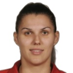 Dragana Stankovic