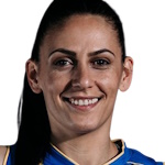 Miljana Dzombeta