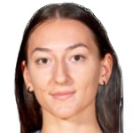 Daria Negru