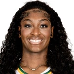 Kyla Abraham