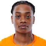 Lazaria Spearman