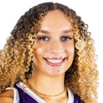 Mikayla Parks