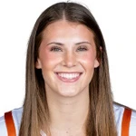 Ashton Judd