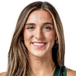 Abbey Kimball