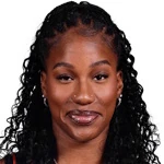 Quionche Carter