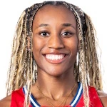 Jada Green