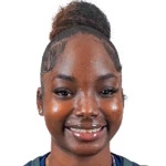 Demonnie Lagway