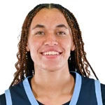 Ryanne Allen