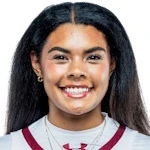 Naylee Cortes