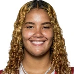 Sydney Harris