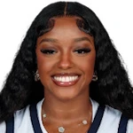 Denim DeShields