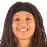 Nausia Woolfolk