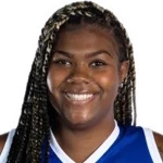 Brandi Harvey-Carr