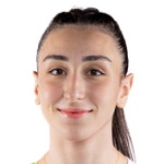 Nehir Ulufer