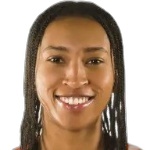 Feyonda Fitzgerald