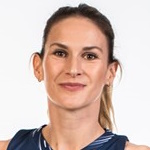 Sabina Oroszova